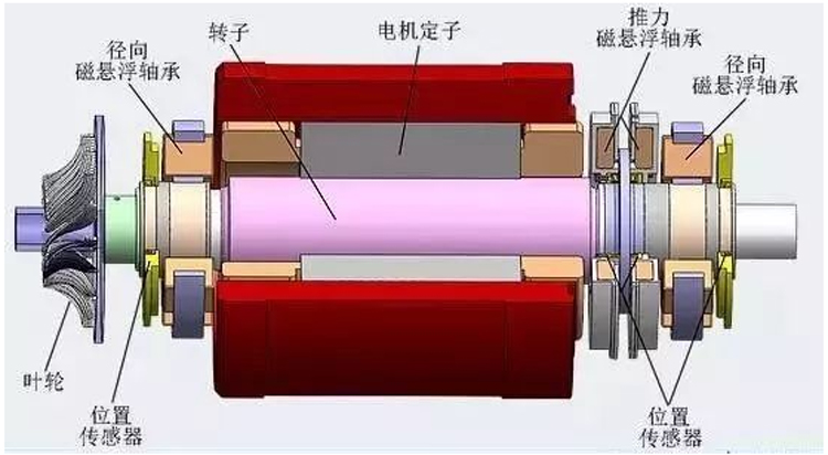 未標(biāo)�?3 副本.JPG 未標(biāo)�?3 副本.JPG