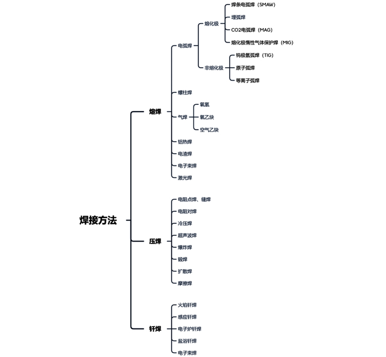 未標(biāo)�?1 副本.JPG 未標(biāo)�?1 副本.JPG