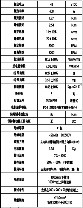 adafa11c-a448-408f-b1f9-7c859e93d55f.png
