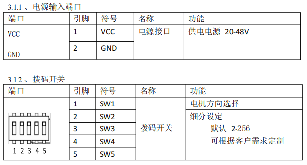 6686a7a7-dfd8-48af-a79d-8fb8dcc13029.png