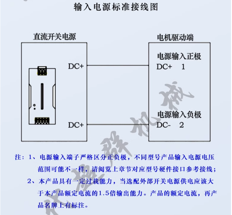 b5496cc7-c8f2-4a24-9f0f-b2adb9c1c3d4.png