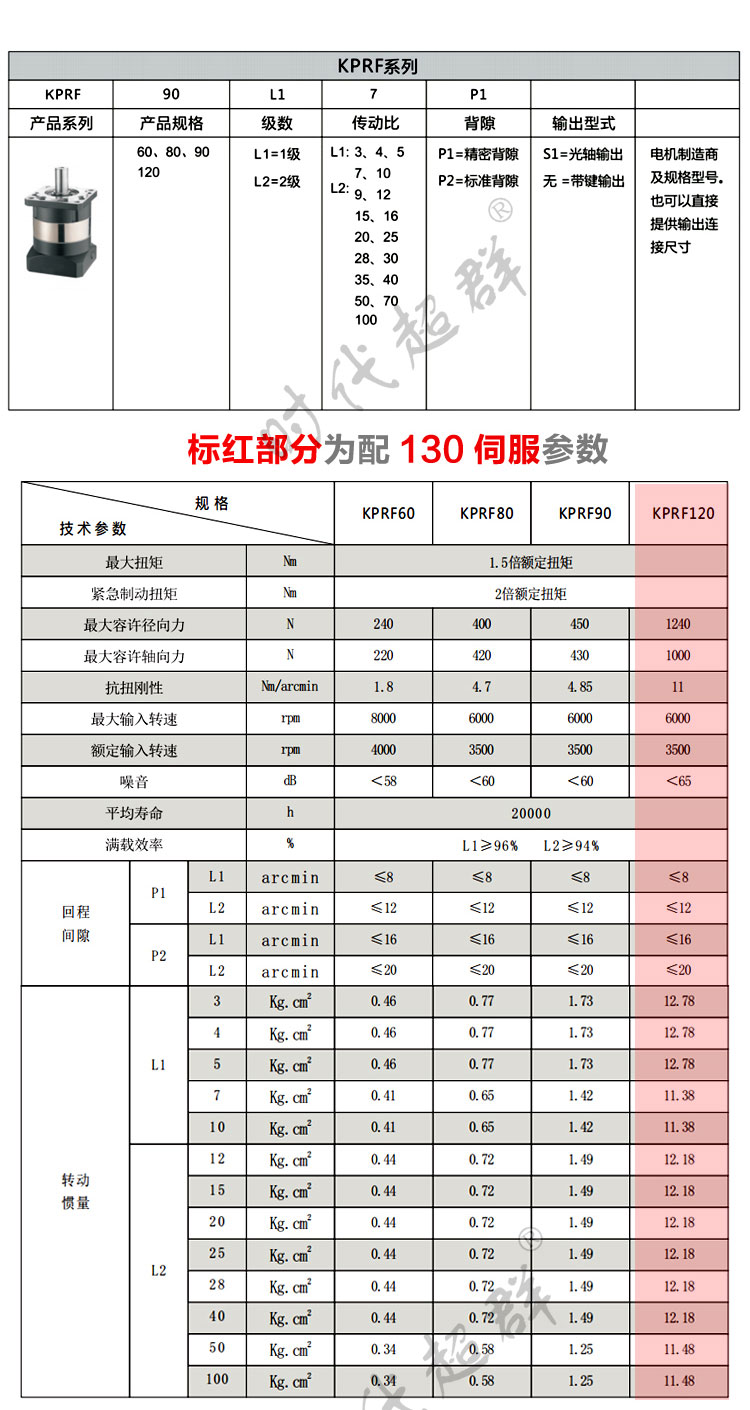 1a1a5cd132b9910ebbdc2cad4921a700_16105282901187798.jpg