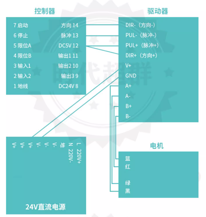 f60beaee-785a-44ae-adef-792d573f5f74.png