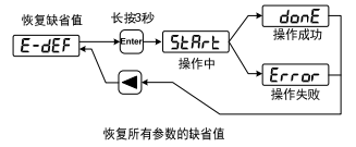 44f7ee56-98eb-4308-aee3-183a2e92534b.png