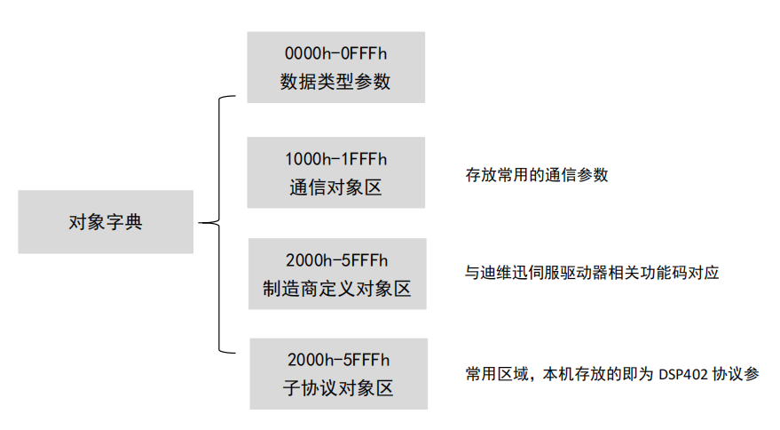 6a1b64f8-f76c-4a29-a057-0e0bc791ed7f.png 6a1b64f8-f76c-4a29-a057-0e0bc791ed7f.png