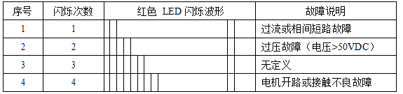 b4b382f3-5a82-4722-ac10-f9aadf23460a.png