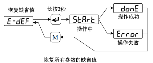 800d2d73-f9f7-4532-bd0d-cfdf9bb57937.png