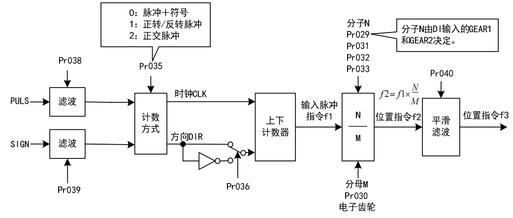 724b17c8-6783-4b55-845e-1f16b86a0e3c.png