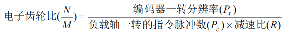 14e5ec21-6813-42b5-a15d-fc6124f41293.png
