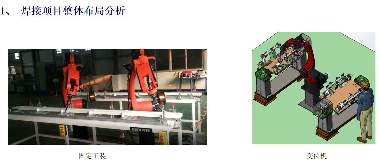 焊接評估06.png 焊接評估06.png