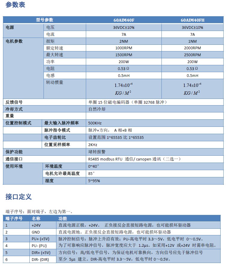 參數(shù)2.jpg 參數(shù)2.jpg