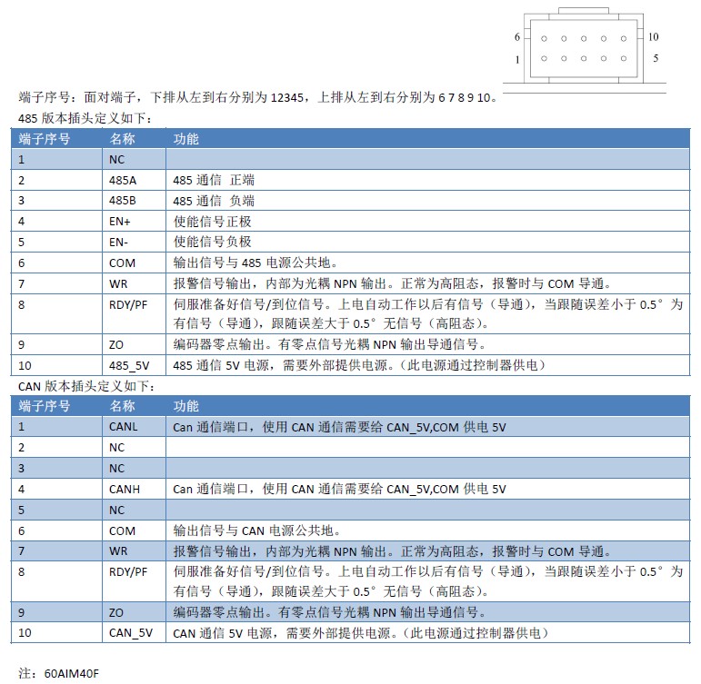 參數(shù)3.jpg 參數(shù)3.jpg